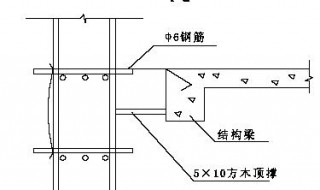 脚手架扫地杆设置要求 都有什么