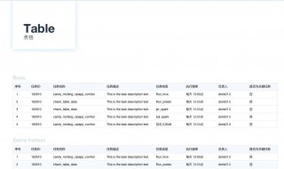 table表格写法 程序写法供参考