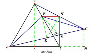 几何题解题技巧 记住五大方法
