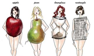 上半身太瘦想胖的怎么办 梨形身材的苦恼