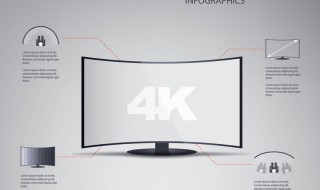 oled电视寿命 oled电视机的使用寿命多久