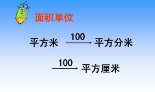 米和分米的进率是多少 该怎么换算
