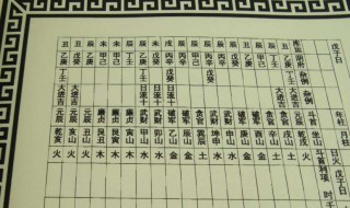 择日速记口诀 择日口诀汇总
