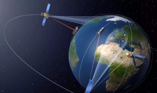 电子战的主要形式 详解