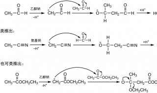 羟醛缩合是什么 很难懂？