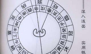 坟地罗盘使用方法 详细方法