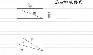 excel中怎么样在格子里拉斜线 excel怎么样在格子里画斜线