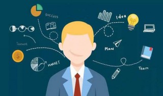 项目经理职责和管理内容 详细解释