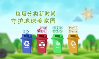 如何做垃圾分类的手抄小报 垃圾分类的手抄小报内容