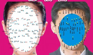 长痣代表什么 身上有痣代表什么意思