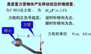 力偶和力矩的区别 力偶和力矩的区别是什么