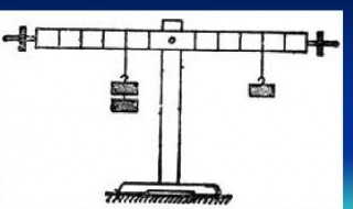 杠杆平衡条件是什么 杠杆平衡条件是啥