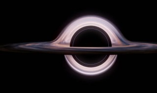 黑洞理论是谁提出的 黑洞理论的提出者