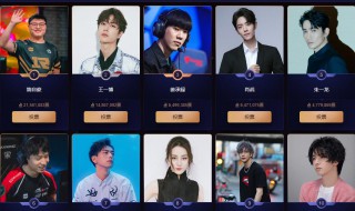 高会是什么意思饭圈 高会意思是什么饭圈