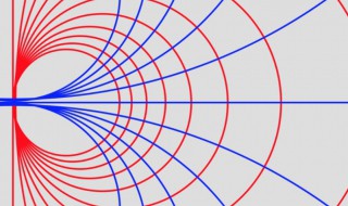 函数平移变换方法规律 函数平移规律