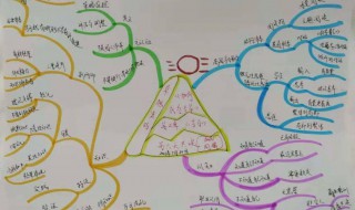 心理学泛化是什么意思 心理学泛化意思