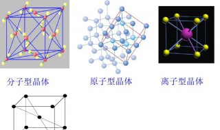 什么是分子晶体 分子晶体是什么