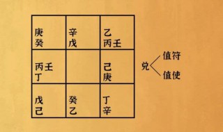 甲乙丙丁戊后面的顺序是什么 甲乙丙丁戊后面是什么