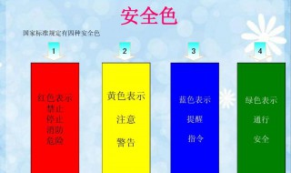 安全色中蓝色表示什么意思 安全色中蓝色意思表示什么