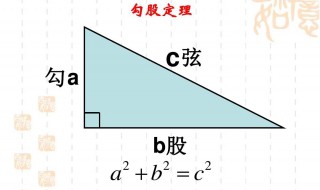 勾股弦是什么 勾股弦简介