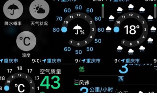 iwatch5的用途与技巧 iwatch5有什么作用
