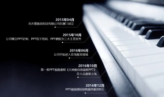 动态飞ppt怎么做 动态ppt的制作步骤