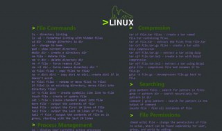 linux基础教程 你可以从这看
