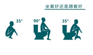 上厕所冷知识 你知道吗