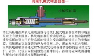 喷油器调整方法 如下