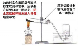 流酸钾作用 你有了解吗