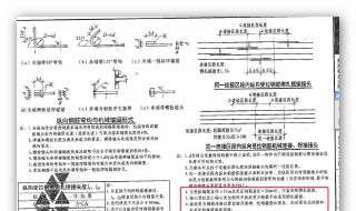 钢筋图集速记口诀 记口诀要素