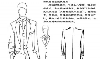 男士西装怎么剪裁 修身，这是定制的目的