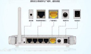 电脑连不上路由器网怎么办 电脑路由器连不上网的解决方法