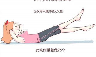 减肥热门方法 减肥热门方法分享