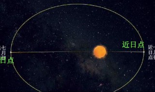 近日点和远日点的特点是什么 近日点和远日点的特点是怎样的