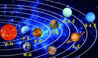 太阳系包括哪些星球 太阳系介绍