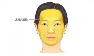 太阳穴的功效与作用 太阳穴的按摩手法