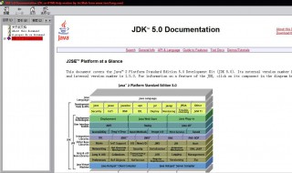 openjdk和jdk性能区别 有哪些区别