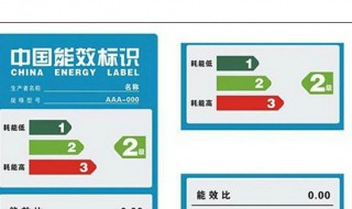 空调一二三级能效哪个效果好 买空调的人注意了