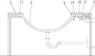 台下盆安装方法 台下盆的具体安装方法