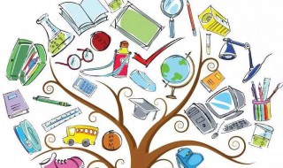 数学常识中什么是田叶斯定理 关于数学常识中的田叶斯定理