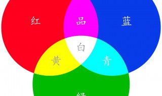 绿色加红色是什么颜色 绿色加红色颜色是什么