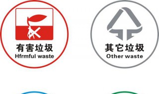 垃圾分类新标准 生活垃圾分类标志新标准发布