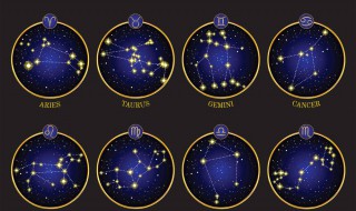 1123是什么星座 其他星座日期