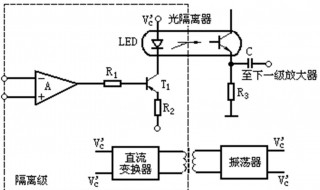 光耦的作用 光耦在电路中起什么作用