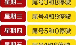 周四北京限号是什么 周四北京汽车限号是几