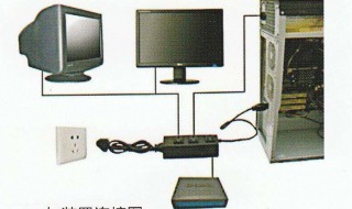 ups电源怎么接线 UPS电池怎么接线