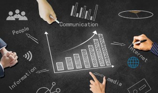 如何做营销 营销怎么做