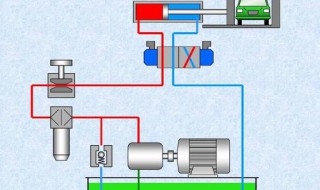液压传动原理 液压传动原理是什么