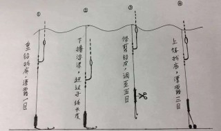 五星漂调漂方法 五星漂调漂有什么方法